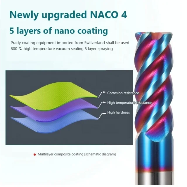 Угловая радиусная Концевая фреза HRC55 ЧПУ деревянная головка нож 4 слота металлический рубанок обработка поверхности 75 мм 6 Вольфрамовая сталь OEM r0.2r0. 5R1