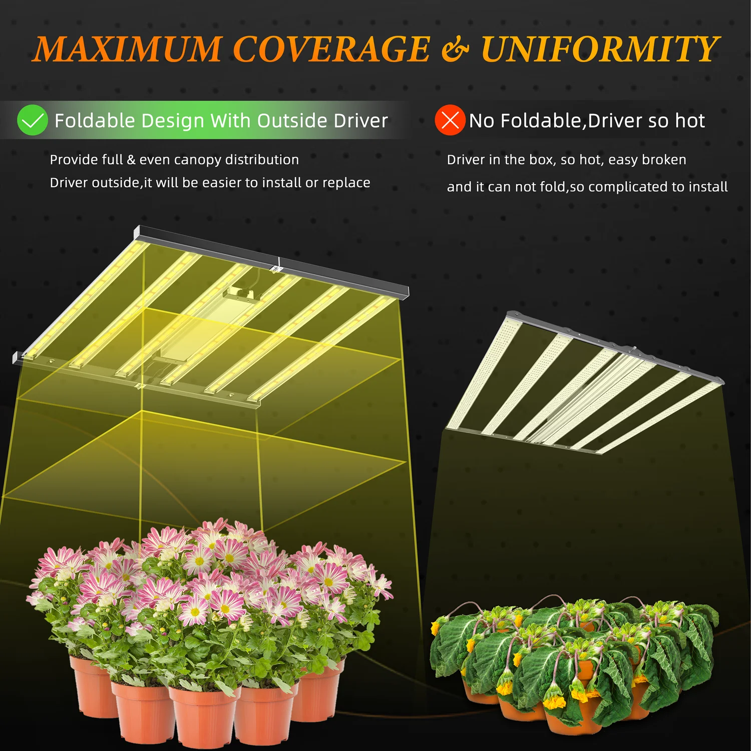 720w full spectrum hydroponic grow light Samsung grow light for ORIGLiTE 7-in-1 Grow Tent Kit