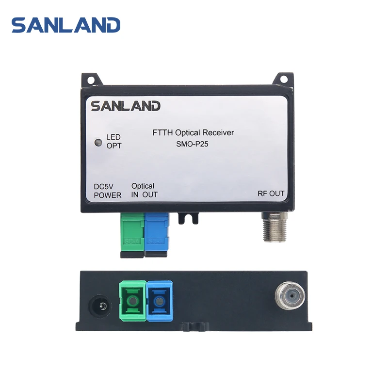 Оптический приемник Sanland FTTH AGC WDM catv dbc ftth