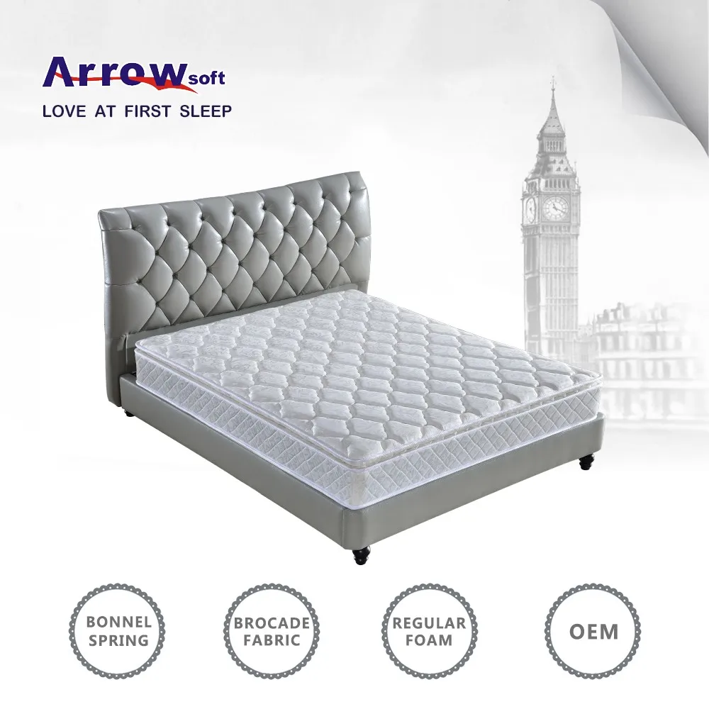 roll box factori comfort new xxxn chinese free super shipping queen buy cheap spring bed latex king size mattress