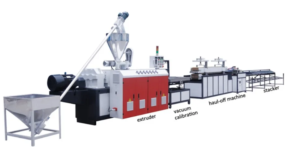 50-200mm For Plastic PVC Pipe Production Machine