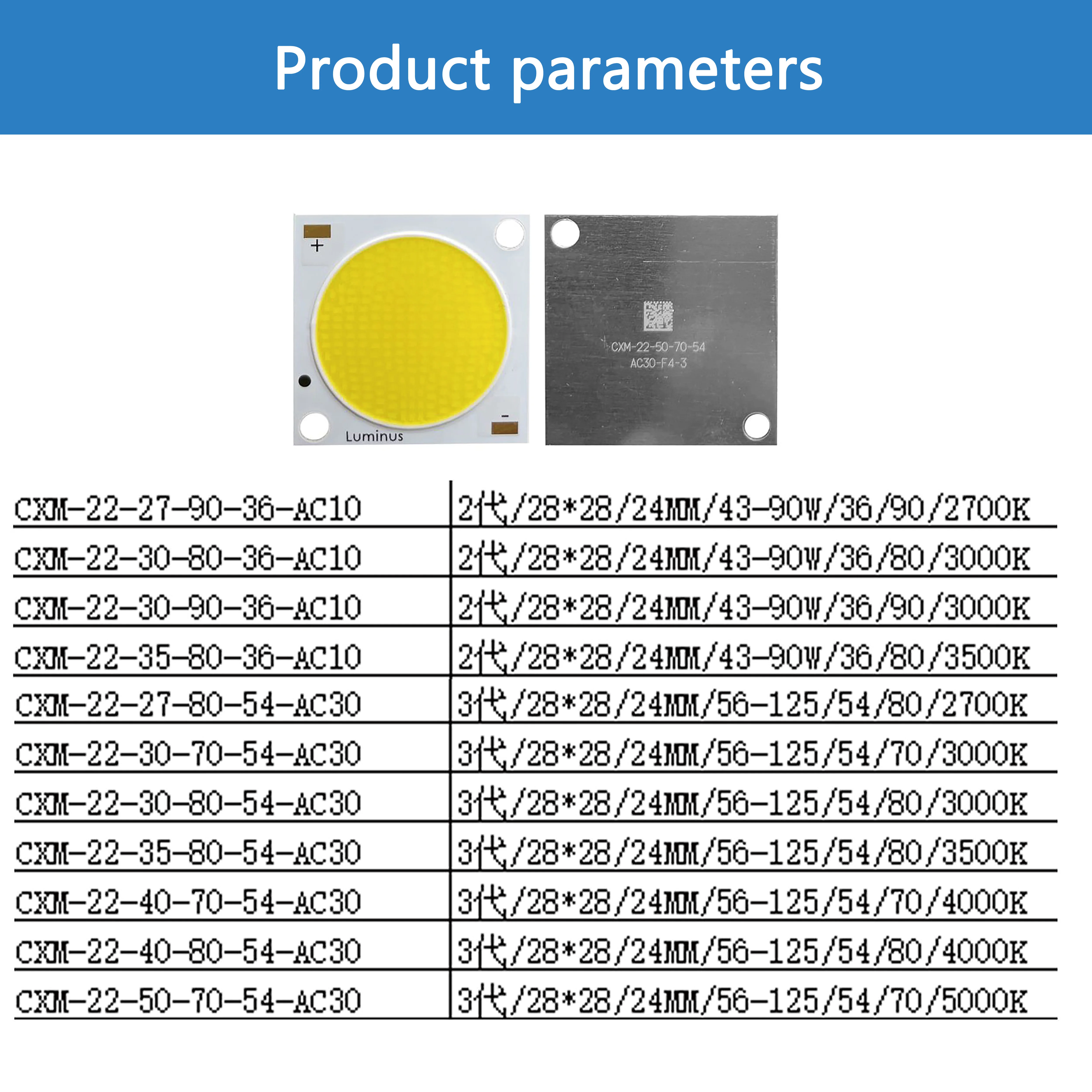 LED chip Longminas High Power 120W Commercial Lighting COB LED Lamp Beads Spotlights and Track Lights