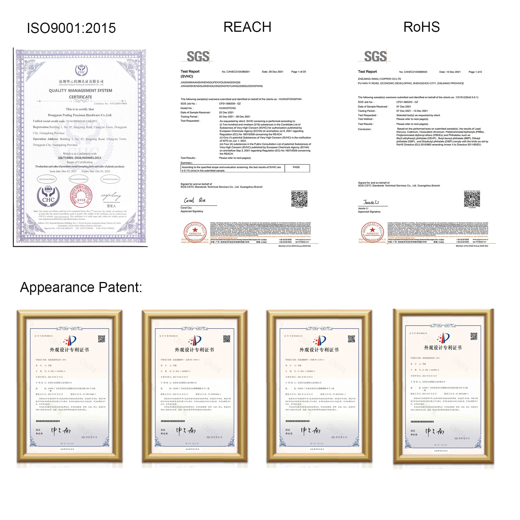 Poding certificate