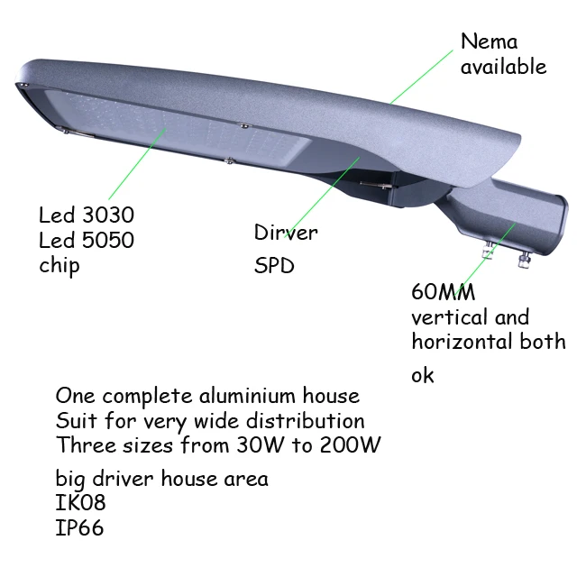 Ac 220v светодиодная лента smd пост верхний свет с датчиком движения на открытом воздухе проезжей части smart общественного теплый белый уличный в виде ракушки 100W 120W