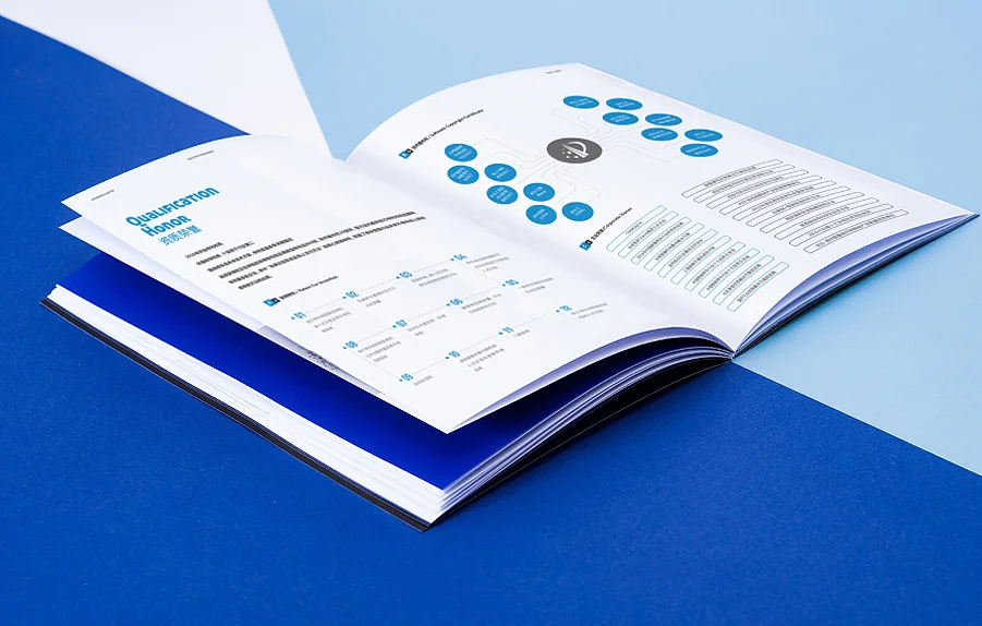 Hot Selling Print eco-friendly Paperback Hardback Book Service Paperback Book Printing Service