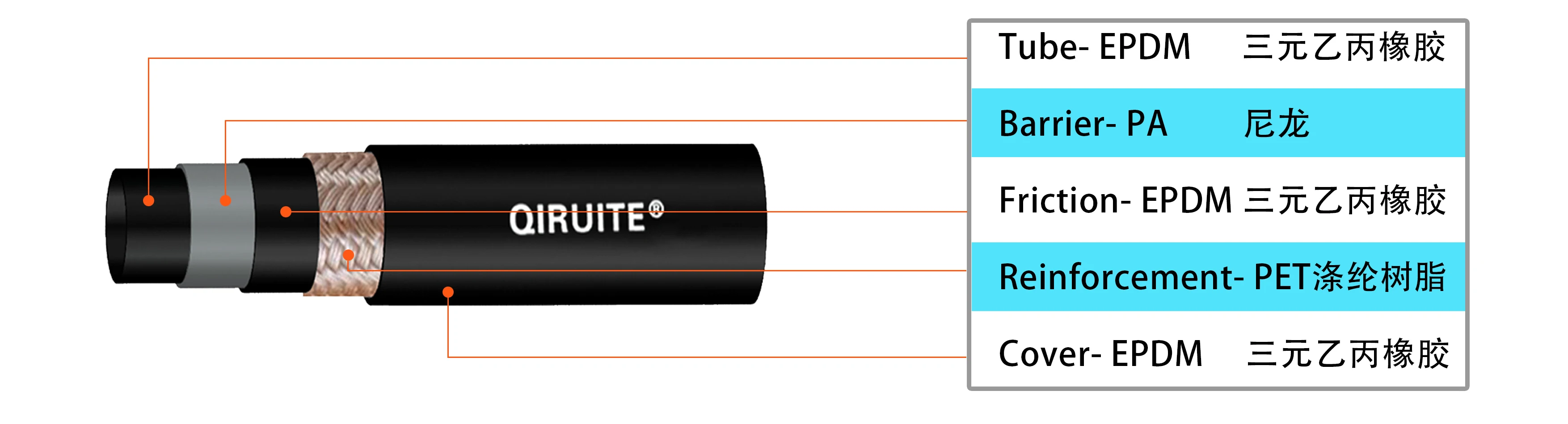 Air conditioning hose.jpg