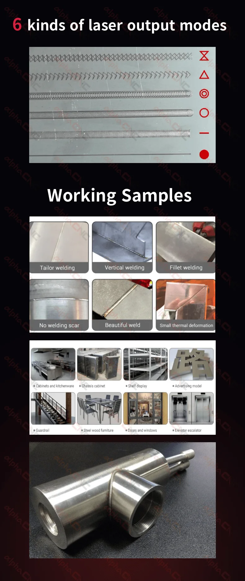 laser cutting welding
