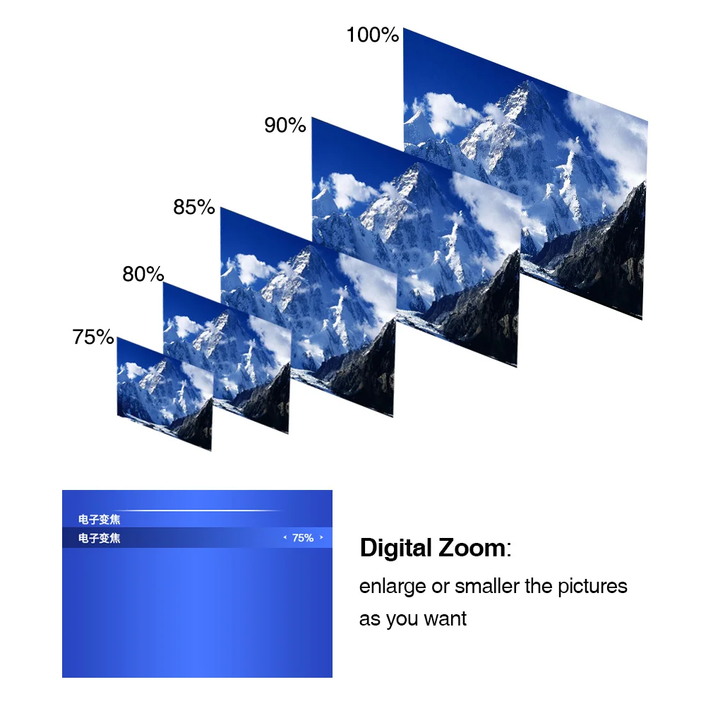 HD видеопроектор 6500 люмен светодиодный кинотеатр проекторы встроенный DVB-T светодиодный видео ТВ проектор