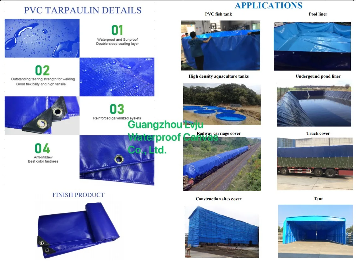 Waterproof Machine Welding PVC Tarpaulin for Truck Covering 630 Gsm 650gsm Pvc Coated Fabric Woven Three Layers Coating