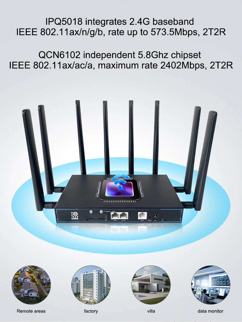 IPQ5018 chipset Gigabit Ethernet Dual-Band Unlock 4g/5g AX3000 Wifi 6 CPE Router