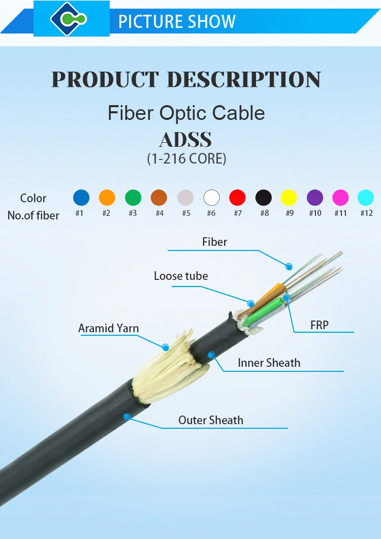 ADSS Details (2).jpg