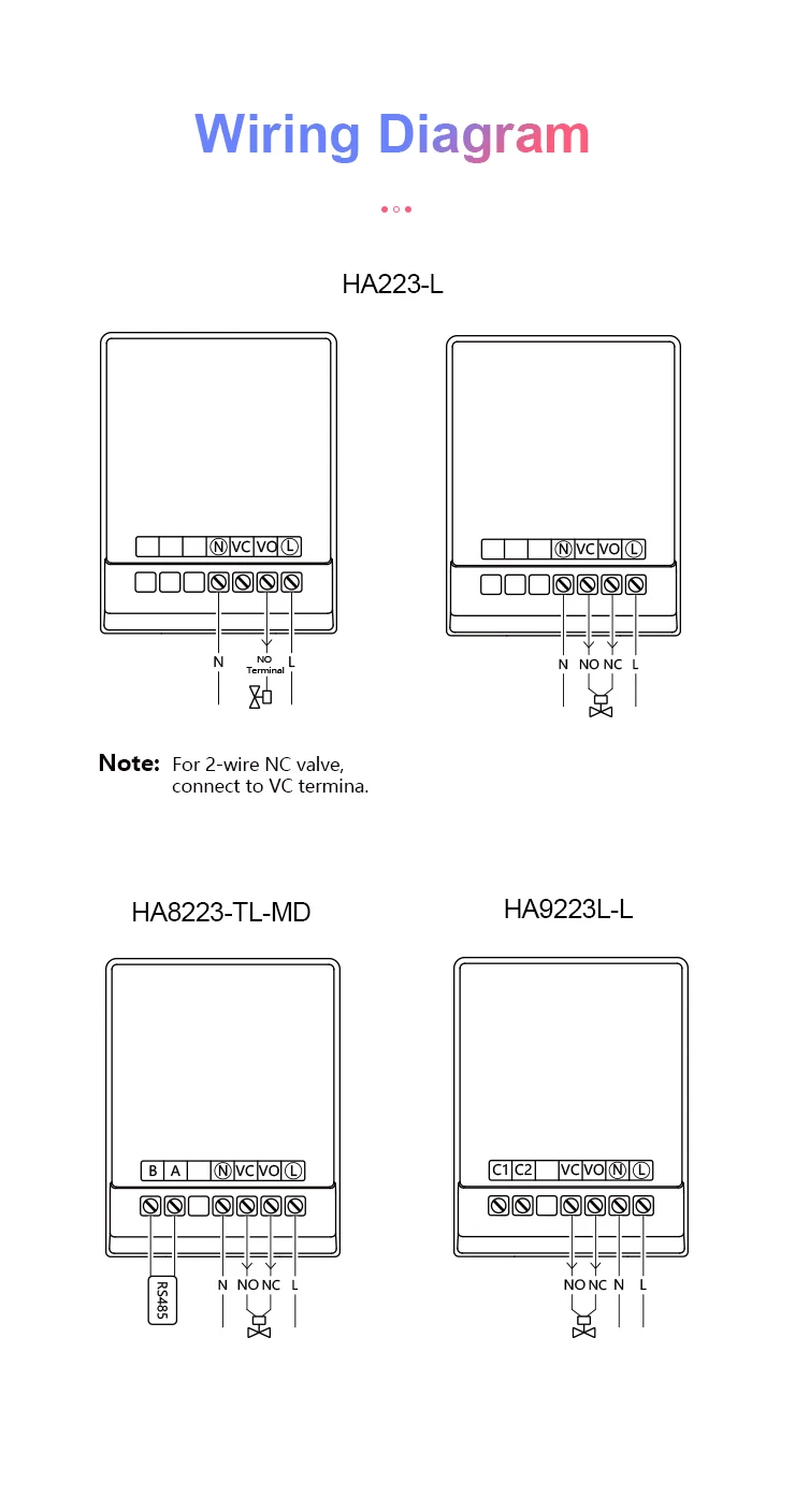 Best sales HaiLin HA223-L Hydronic Thermostat  digital heating floor Hvac Heat Pump