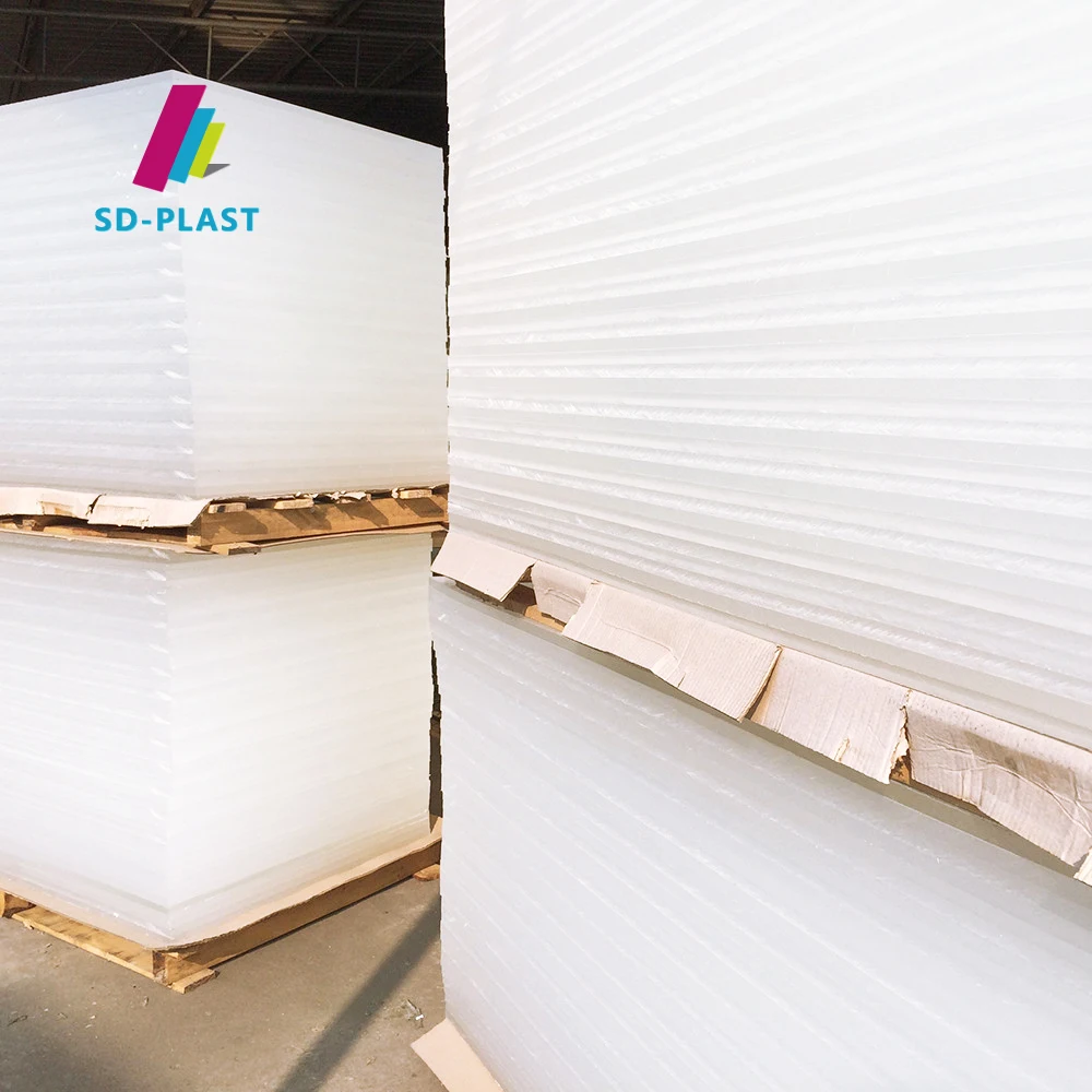 Hot sale UV resistance cast acrylic sheet 15mm 20mm 25mm thick acrylic sheet 8x4 feet clear acrylic sheet