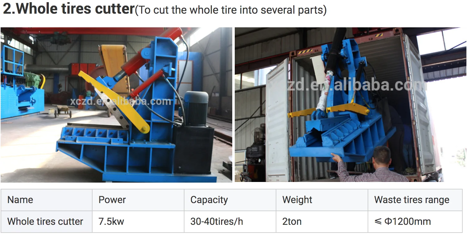 tires recycling machines 1.png