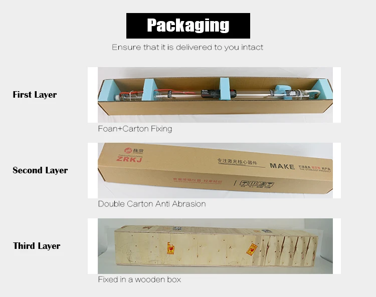 Zurong 80W 60W Synrad Co2 Laser Tube 80W Refill 80W 90W Reci Laser Tube ZRM-80 Watt For Laser Cutting Machine