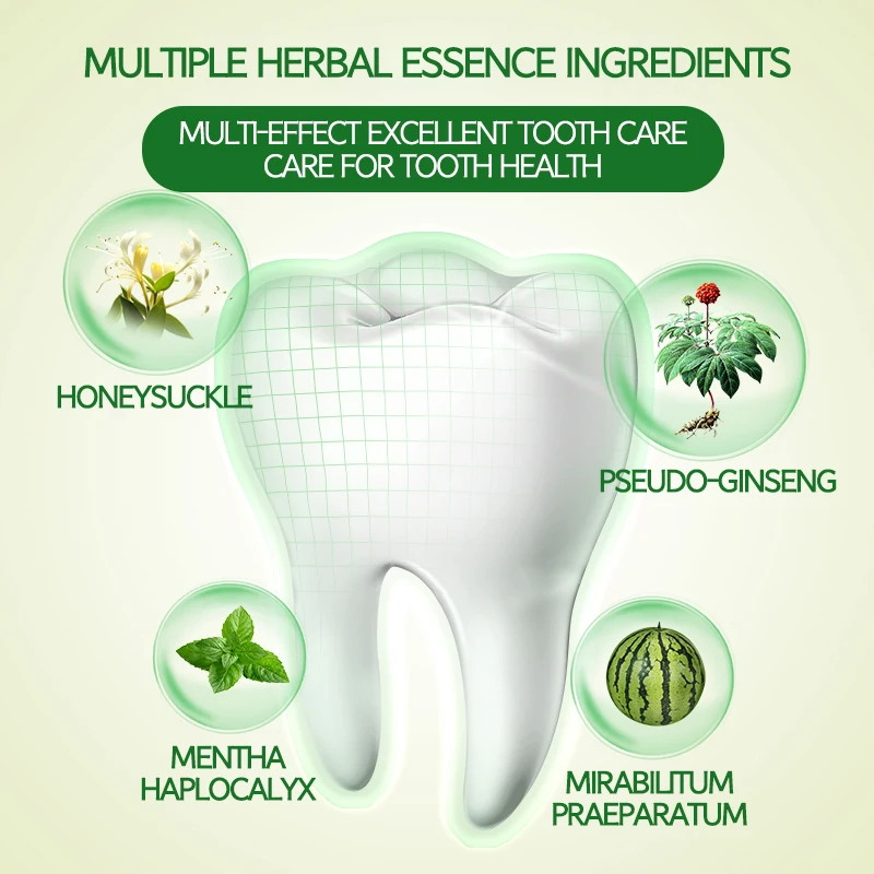 OEM Wholesales toothpaste Multiple herbal essence ingredients anti sensitivity whitening Botal Plant herbal essence toothpa
