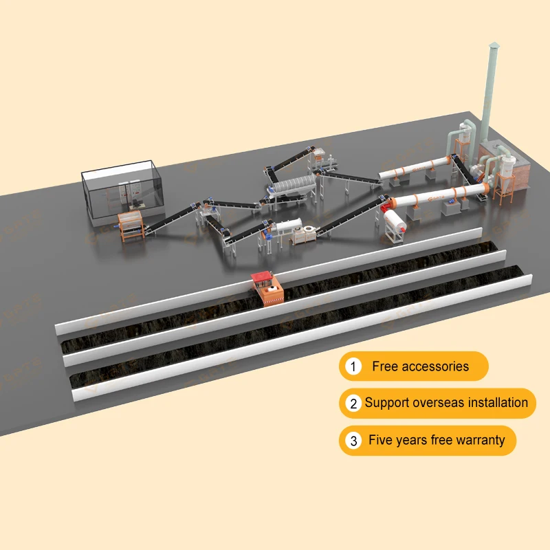 GATE Manure Fertilizer Making Machine Granular Fertilizer Machine Organic Fertilizer Making Machine