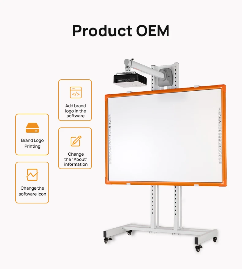 2024 новый продукт Riotouch touch OEM ODM Сенсорная панель обучающая умная доска интерактивная