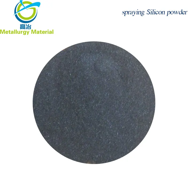 China manufacture low price metal silicon carbide Powder