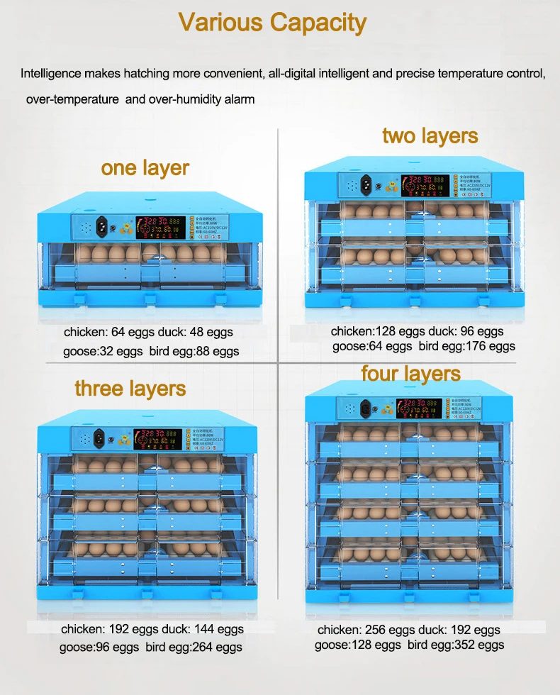 Помольный агрегат с двумя источниками питания 12V 220V инкубаторов яиц птицы курица птица инкубатор выводной шкаф инкубационных инкубаторы