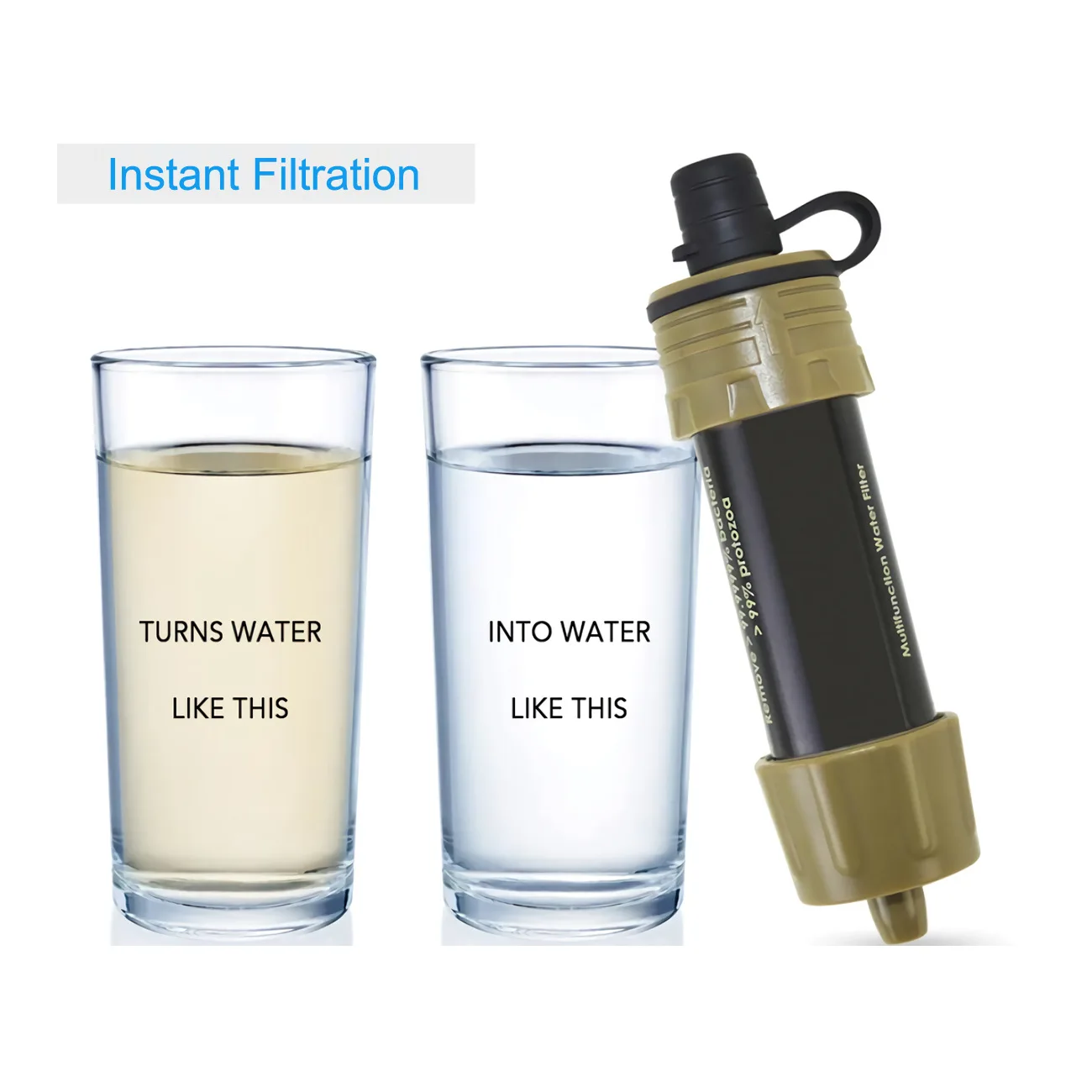 Personal Water Purifier Water Filtration System Camping Purification Water Filter Straws Outdoor Traveling Survival Emergency