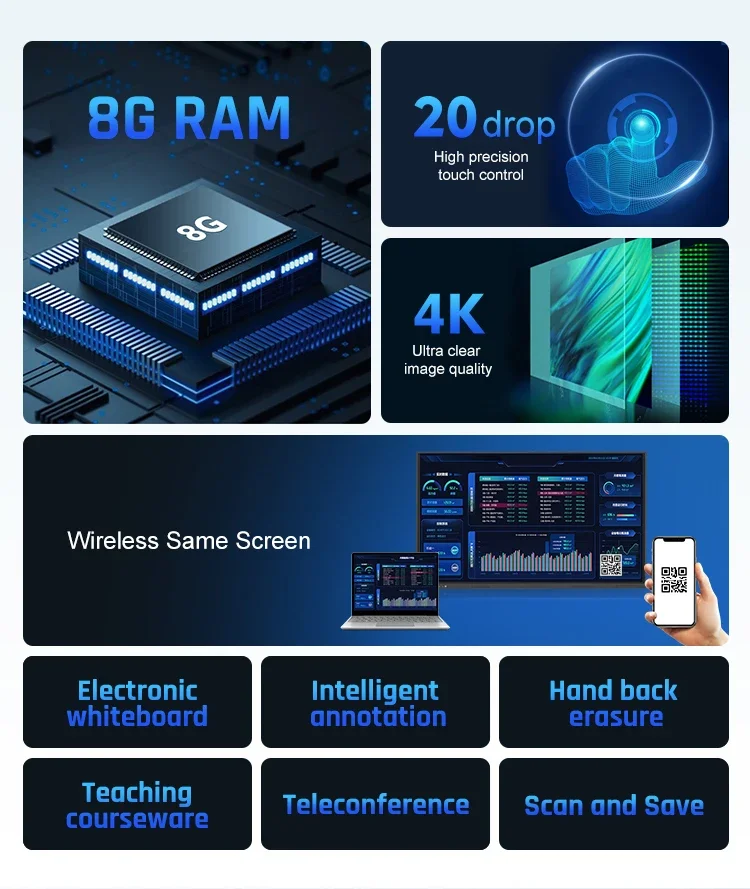 smart vision board 4k Android Ops 65 Inch Interactive Display Smart Board 75 Inch Touch Screen Monitor Interactive Whiteboard