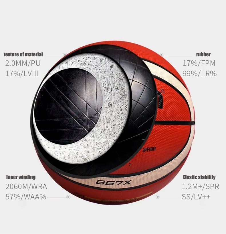 FIBA Official Size Match Molten GG7X/GL7X/GM7X/GF7X/GG6X/GM6X/BG4500 size 5 size 6 size7  basketball ball