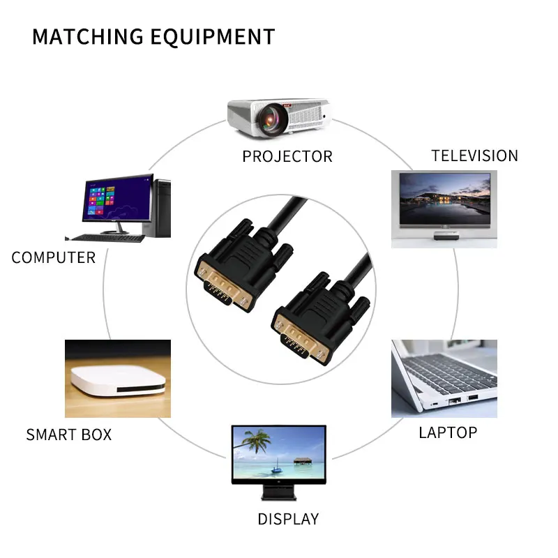 Vga Cable Male To Male Video Coaxial Computer Cable Monitor Vga To Vga Cable