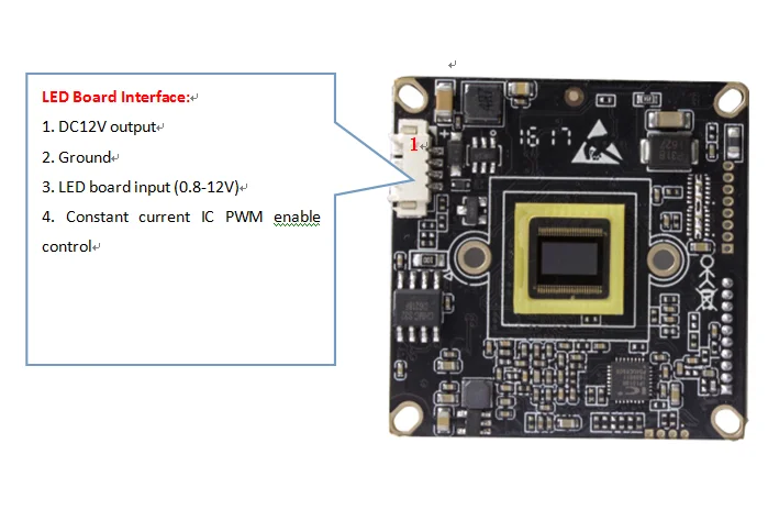 H.265 HD SONY Sensor 2.0MP WDR Board IP Camera Module PCB Manufacturer