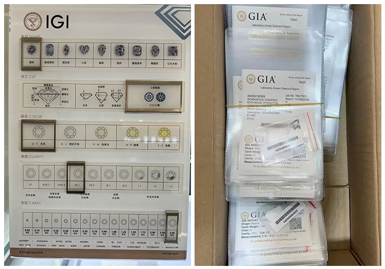 Wholesale Price Synthetic Diamond Manufacturing New Trendy Various Size and Shape CVD HPHT Lab Diamond