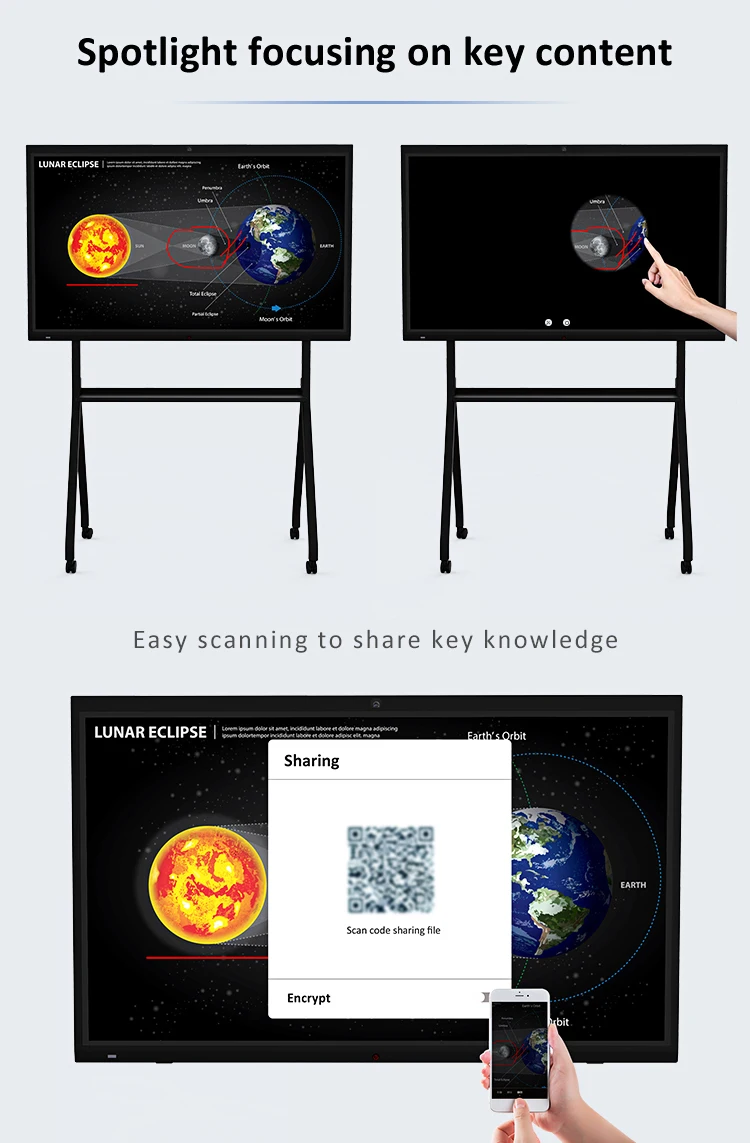 Price Of Interactive Electronic Whiteboard For School
