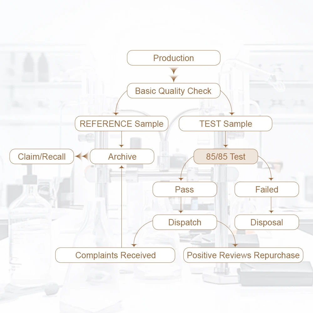 PIONEER Anti-Yellowing Self Black Color PPF Film Adhesive Auto TPU Paint Protective Car Wrapping Film