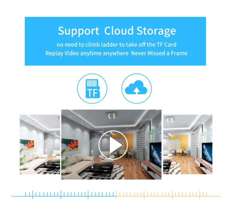 Mobile Phone Remote Wireless Monitor Panoramic HD Panorama 1080P 2mp 360 Degree VR Fisheye wifi ip Camera