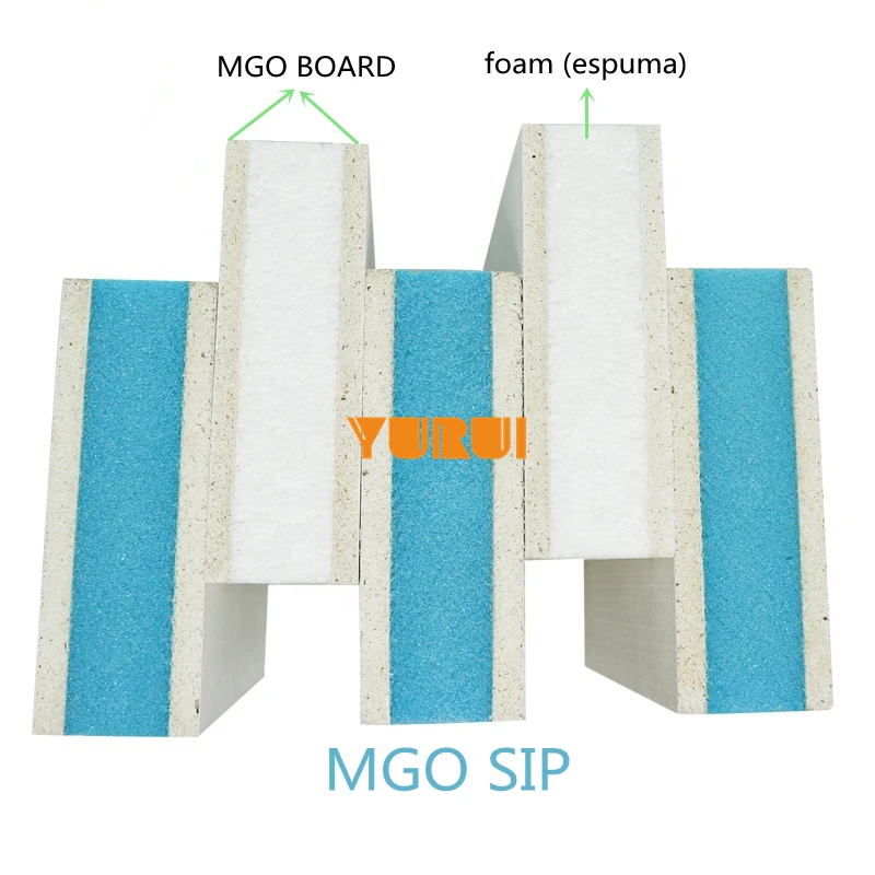 Magnesium Oxide Board Manufacture MgO SIP panels Fireproof wall panel construction