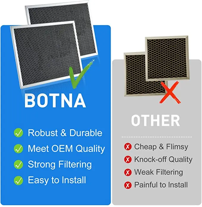Hot sell BOTNA Charcoal Filter for Range Hood Grease Filter Replacement- 10-1/2 x 8-3/4 x 3/8 Inch