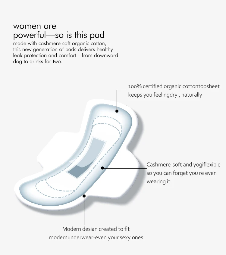 Large Size Anion Organic Cotton Sanitary Napkins Manufacturer 320mm Sanitary Pads Wholesale Disposable