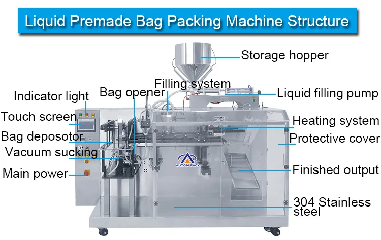 AUTOMPACK High Speed Full Automatic Doypack Spout Liquid Packet Tomato Sauce Pouch Packing Machine