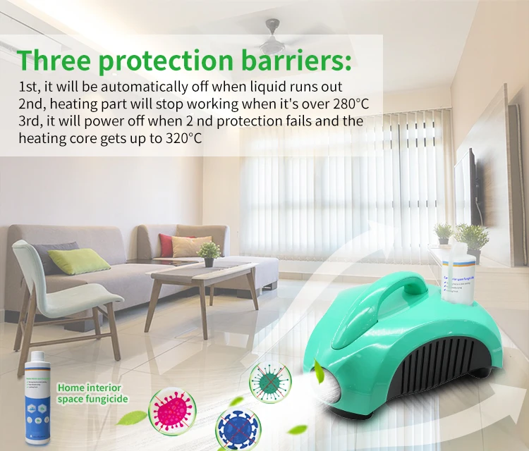 Nano Deodorizing and Sterilizing Atomizer for Car and Motorcycle Interior Air Quality Enhancement Disinfection Fog Machine