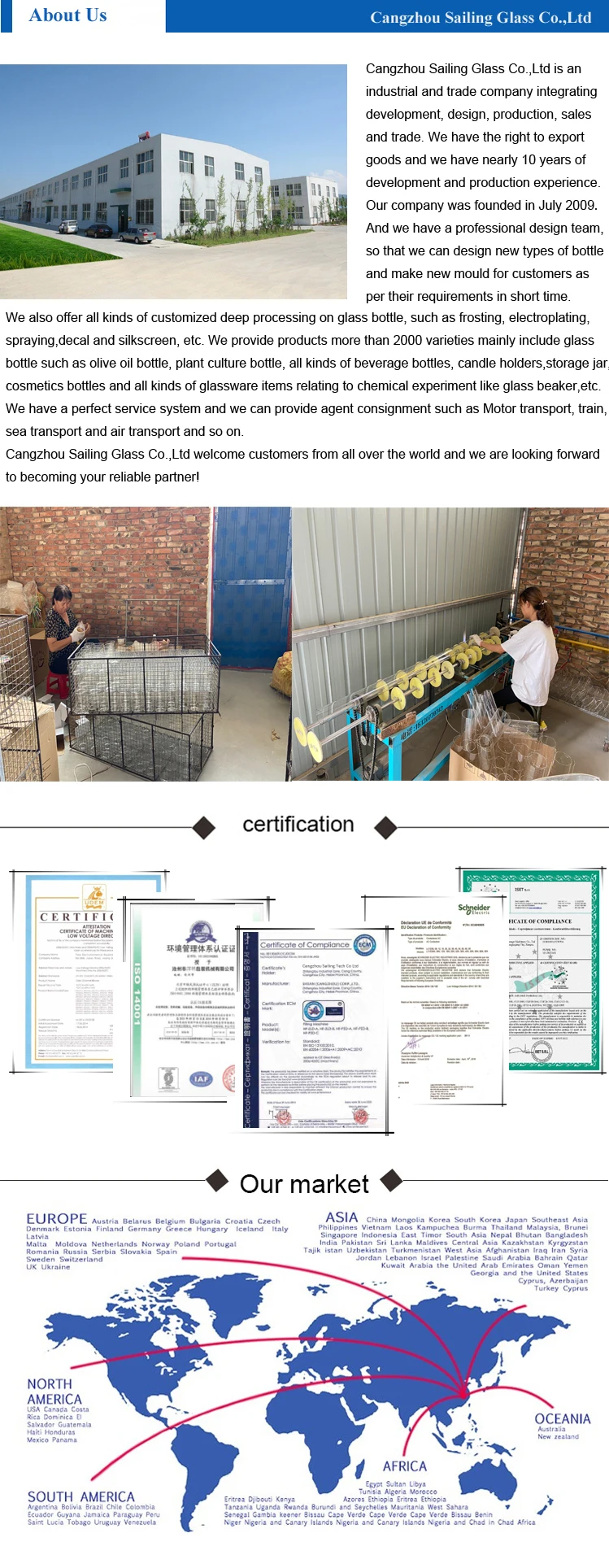 About Us