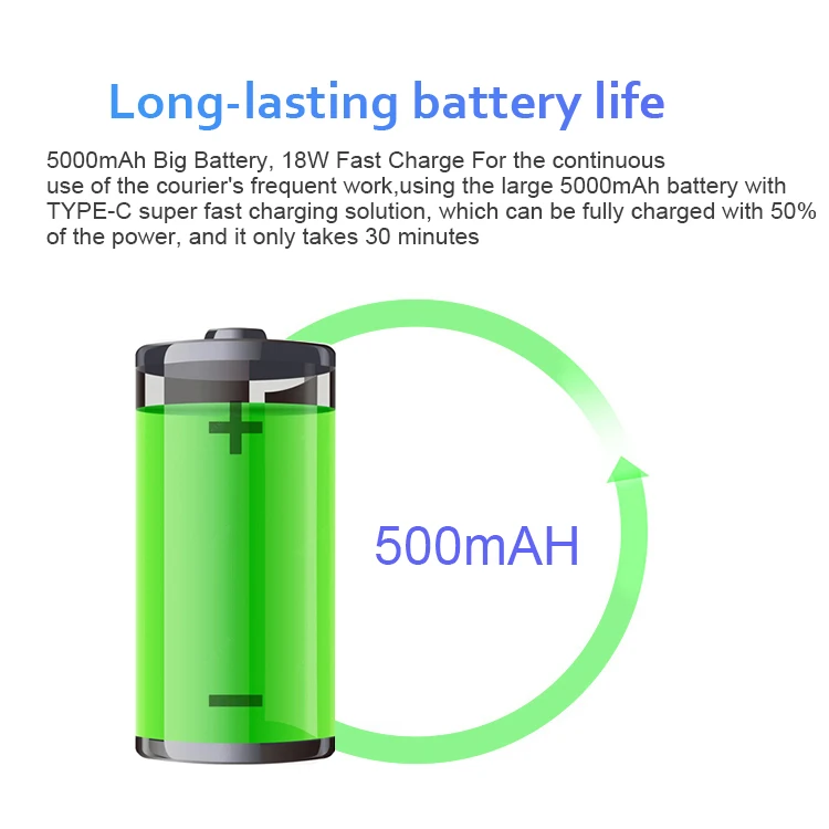 Edoo Pda Android 9.0 Gms Passed Wireless Barcode Scanner Handheld Pda Android Rugged Mobile Pdas For Warehouse