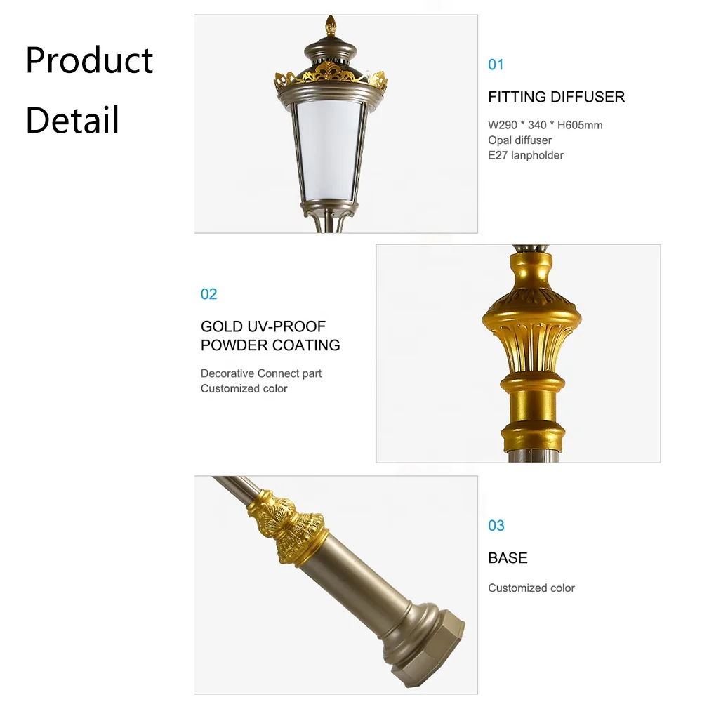 ETL CETL Hotsale Modern Waterproof IP65 Outdoor LED Garden Lights For Pathway Landscape Decoration