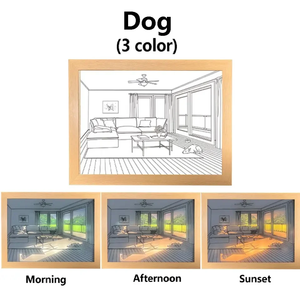 Usb Luminous Painting Living Room Bedroom Creative Three Color Dimming Led Decorative Painting Night Light