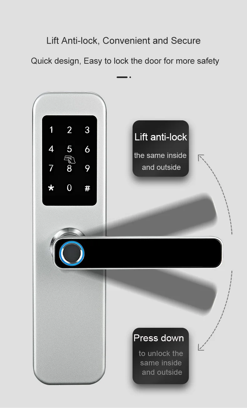 Home Electronic Tuya Tt Lock App Wifi Smart Digital Multi point Biometric Fingerprint Radio Frequency Door Lock 2022