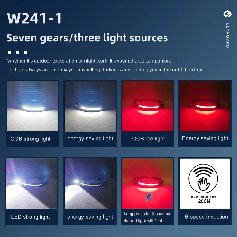 2024 Head mounted Rechargeable COB Flood Light Wave Sensing Front Lighting Waterproof Headlamp for Daily Use