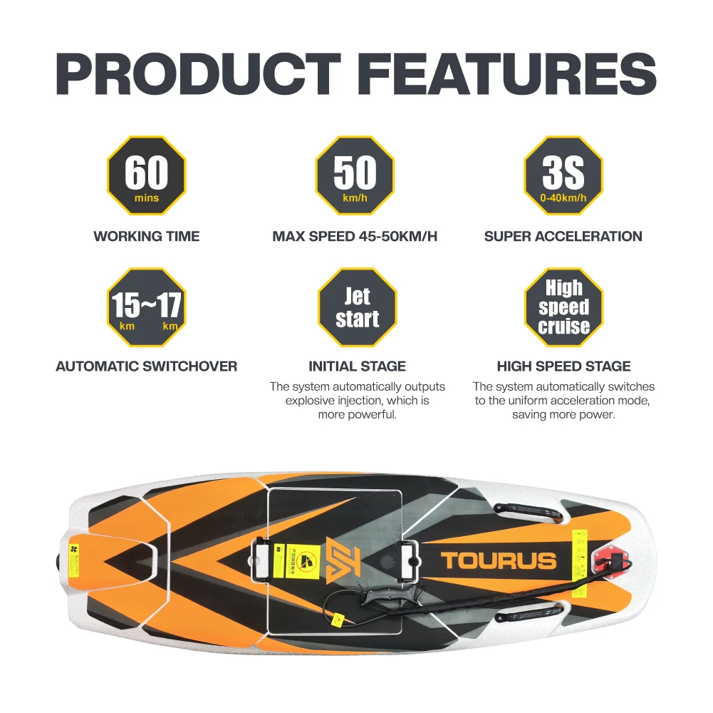 Factory Direct Sale Electric Surfboard Boards Land Inflatable Fin Rush Wave For Sale With High Quality