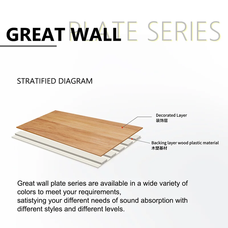 Indoor Wall Decoration: Elegant Wooden Panel Wall for Modern Interiors