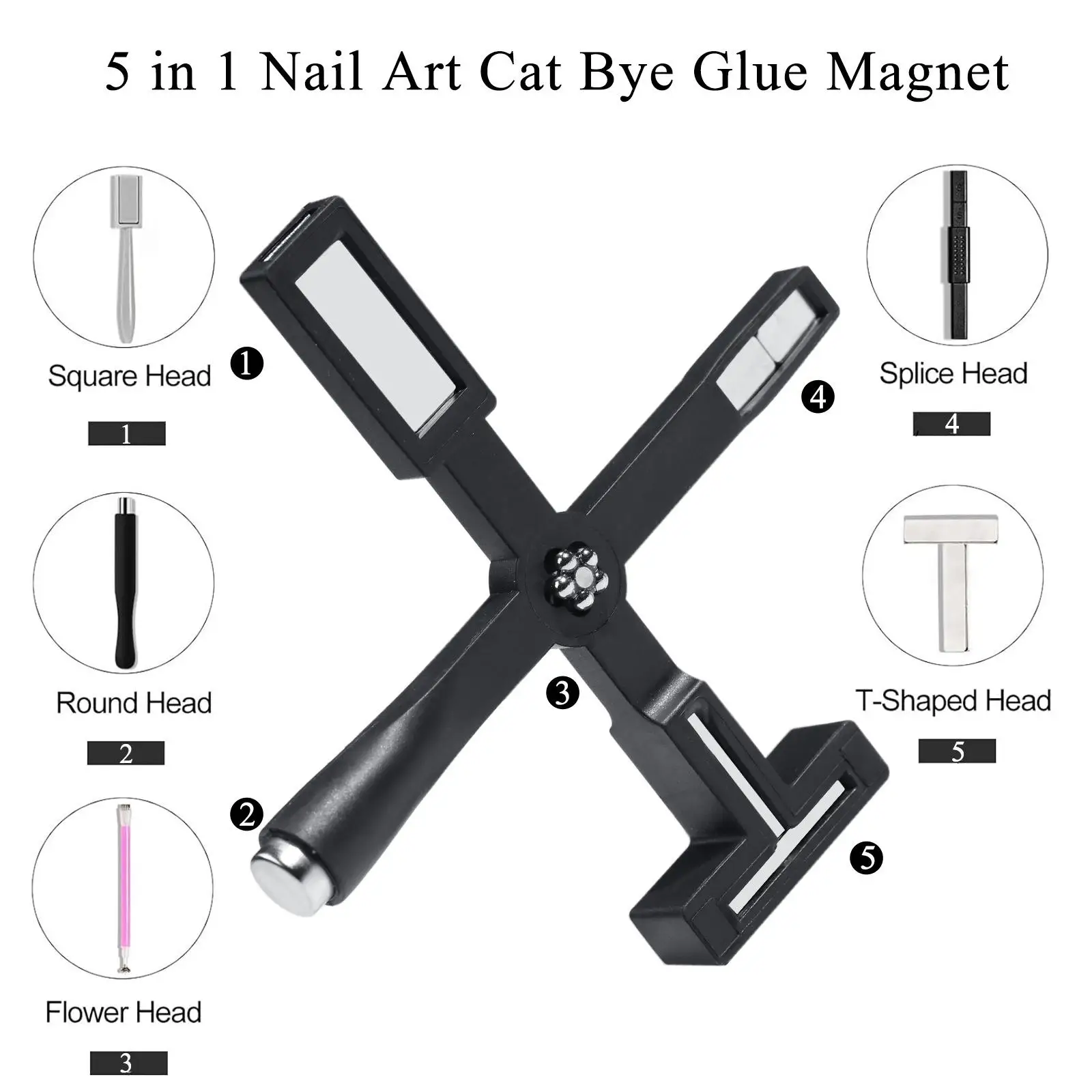 New 5 in 1 Multi-Functional Cat Eye Gel Polish Magnet Set Strong Magnet for Nail Art Supplies