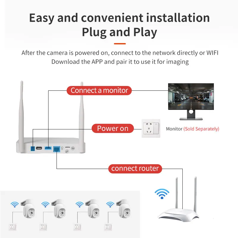 VESAFE Cc Tv Full Set Full Hd 3mp 5mp 8 Channel Nvr Cctv Set Home Wireless Sets Wifi Security Camera System