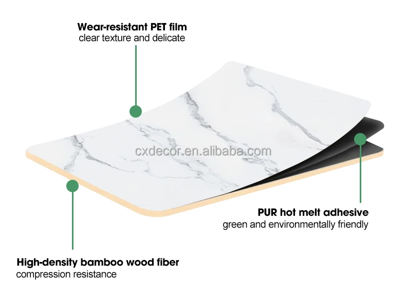 Modern PVC Marble Panel Waterproof Bathroom Wall Coating Covering Panels PVC Board Marble Alternatives Plastic Sheet