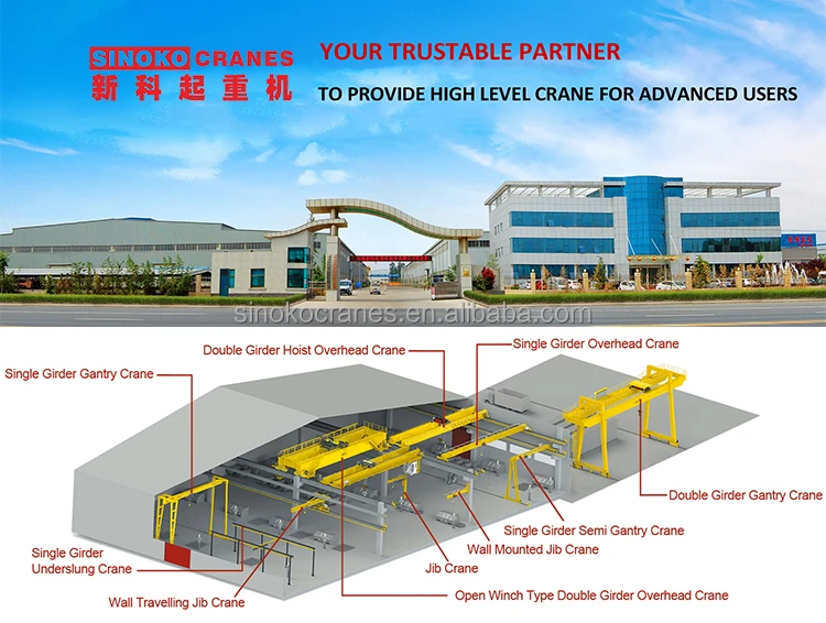 1000kg Flexible Modular Suspension KBK Overhead Crane Price